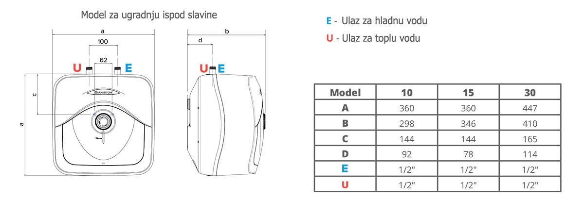 Ariston ANDRIS NM 0 L sema ugradnje