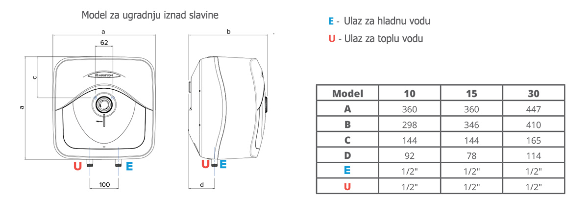 Ariston ANDRIS NM 0 L sema ugradnje